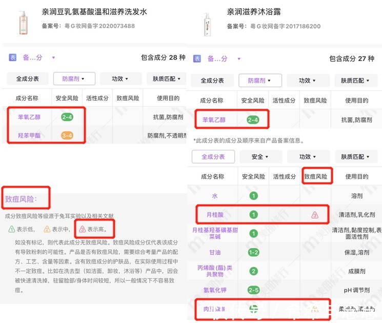 孕妇|你竟还买着唬人的“孕妇专用”洗护用品?真是花着冤枉钱,找罪受
