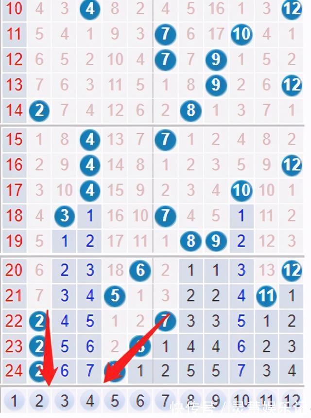 瓦南宫28官网- 南宫28官方网站- 南宫28APP下载学弟是什么梗？瓦学弟是什么意思？
