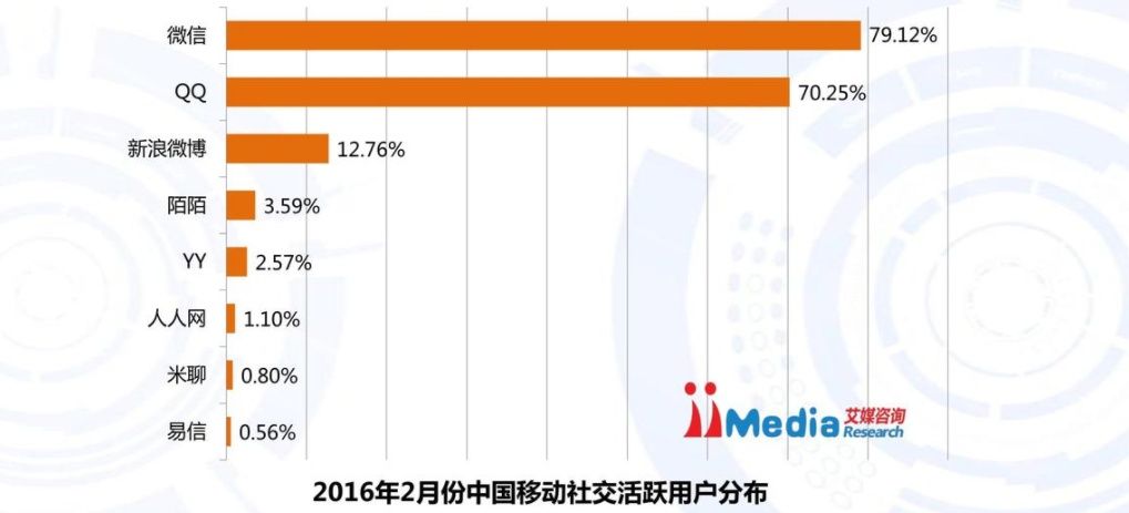 用户|开屏广告摇一摇，摇寒了用户的耐心