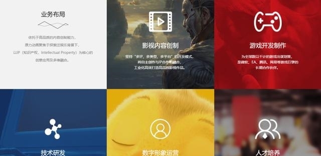 动画|填掉《妈妈咪鸭》超3亿元巨亏,原力动画要在创业板上市