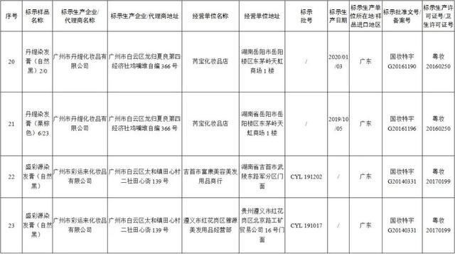 最新通知！立即停售