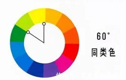 搭配|即便再普通的装修,只要能在配色上多费心,全屋看起来也不会单调