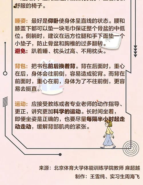 脖子酸|[原创]睡姿不对导致18岁少女脊柱侧弯？专家告诉你哪种姿势更健康