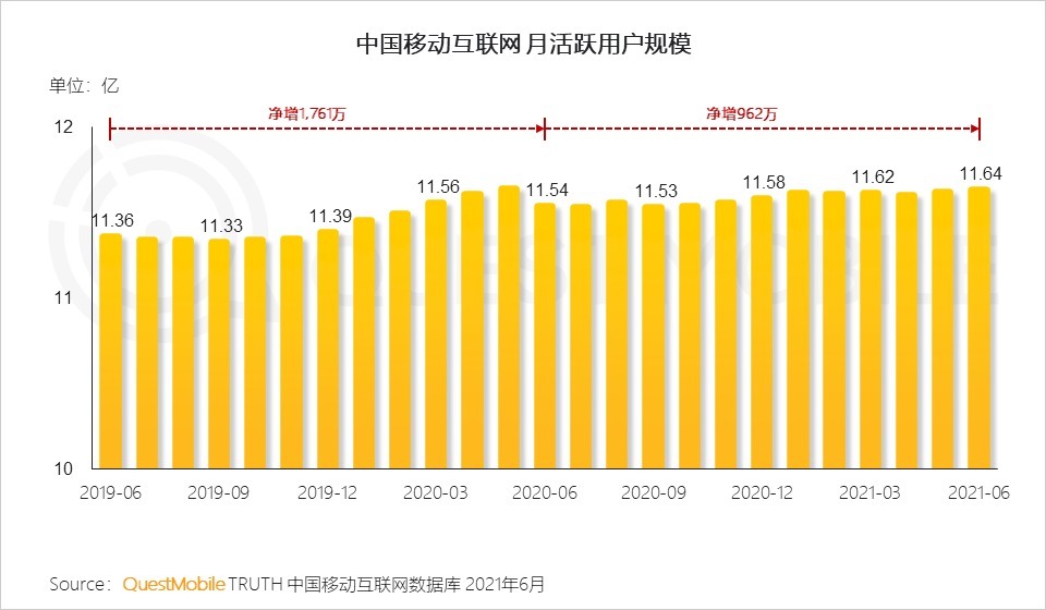 故事|从陌陌到挚文集团，名字变化背后还有什么故事？