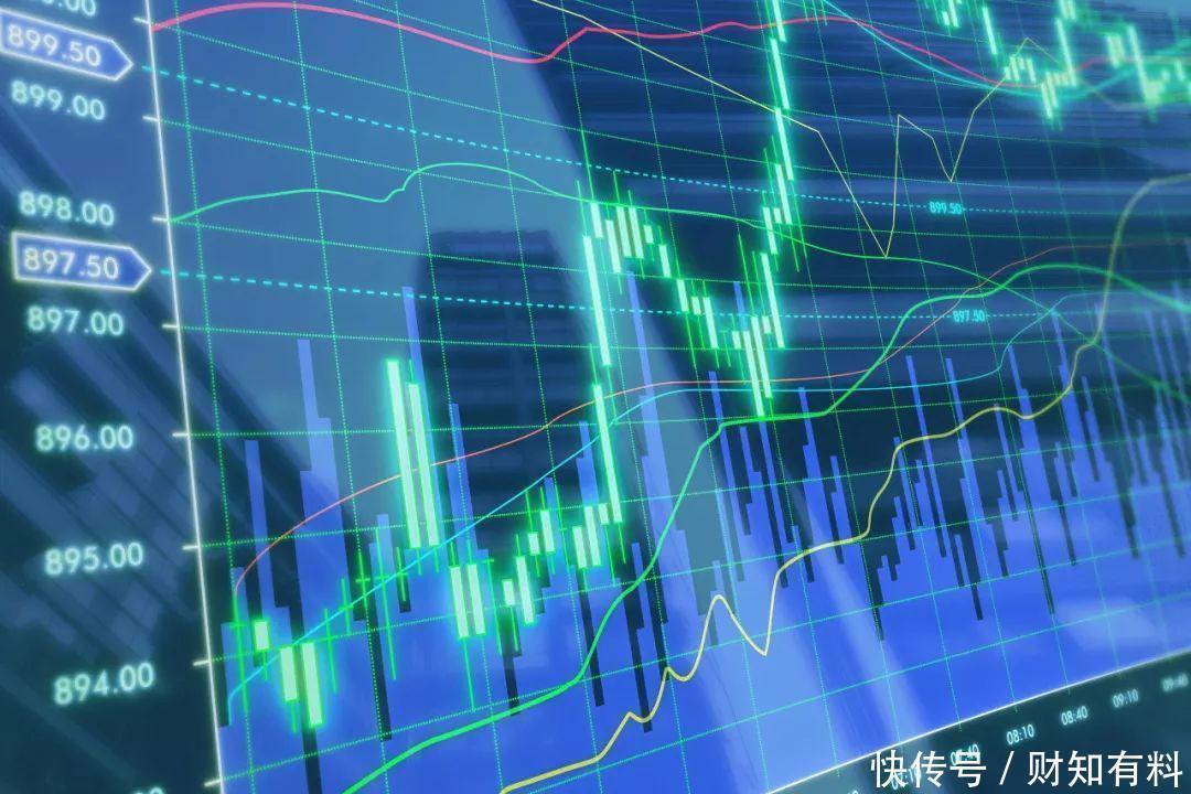 米兰体育- 米兰体育官方网站- 米兰体育APP下载股市评论 _ 东方财富网