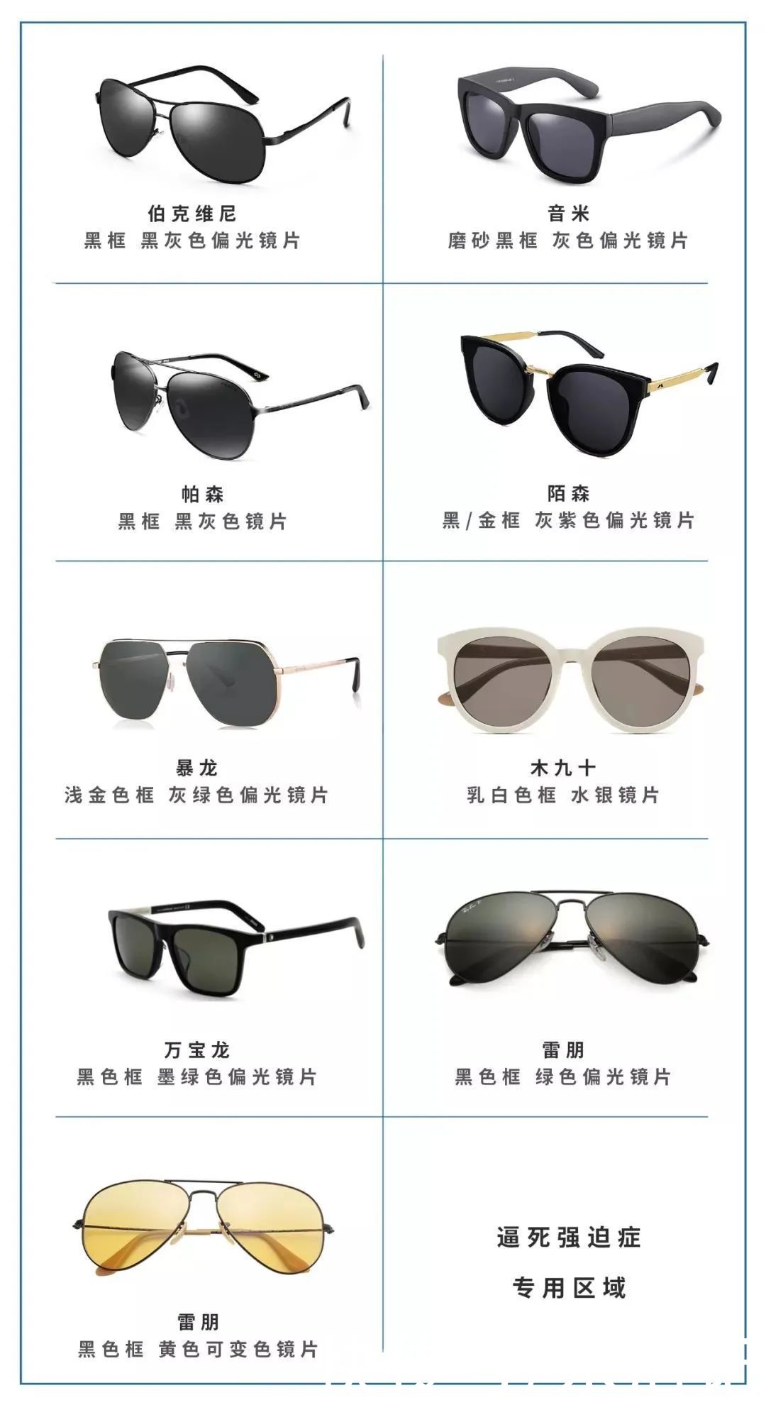能力|测了 9 款墨镜的防晒能力，1500 元的合格了，29 元的居然也还行？！