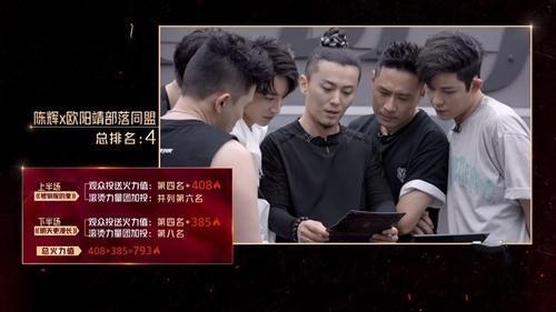 陳輝|《哥哥》二公賽制惹爭議:淘汰選手不按排名,倒數第一反而晉級