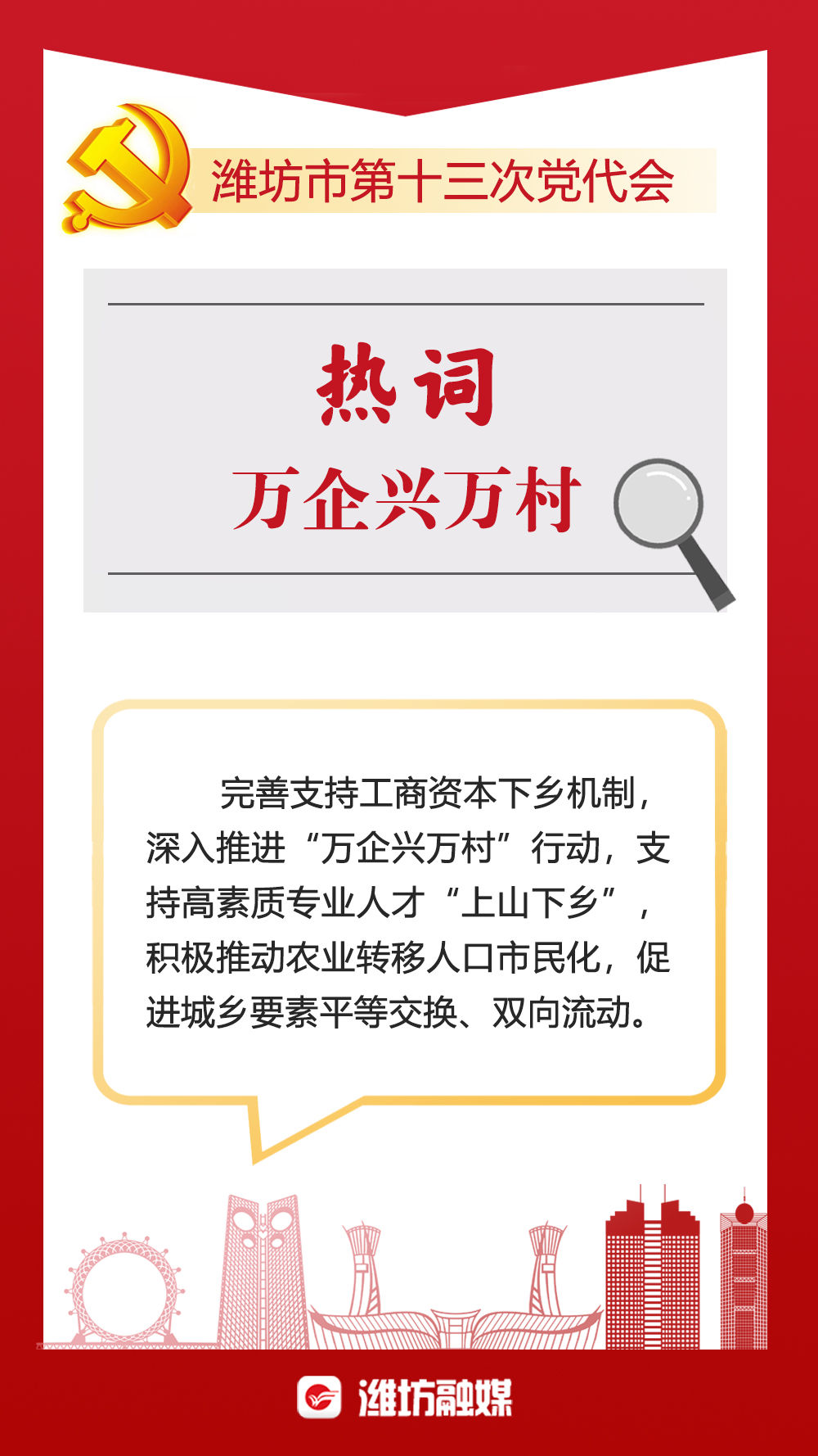 党代会！秒懂！潍坊市第十三次党代会热词来了