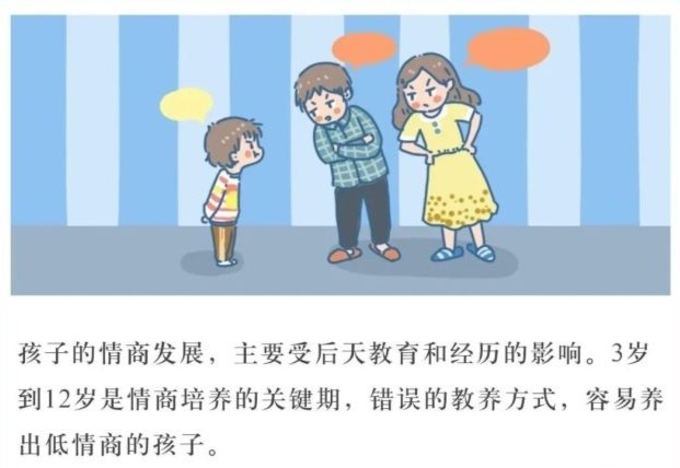 斯宾塞的快乐教育|孩子为什么情商低？这几个错误家长要避免