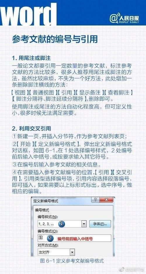 毕业论文|一次性解决毕业论文所有排版问题 ，马住！