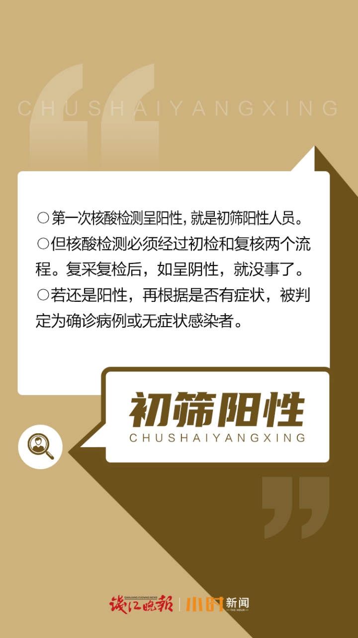 初筛|无症状感染者、初筛阳性、待复核……卡片速览这些防疫新名词