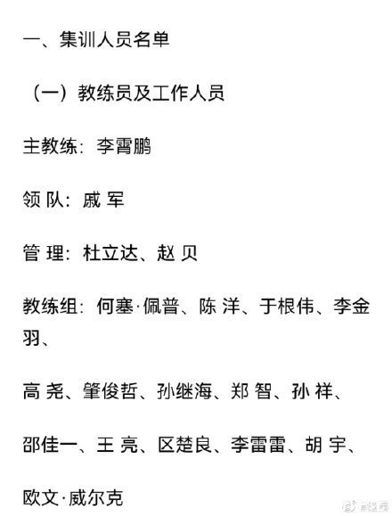 李霄鹏|国足52人大名单正式出炉，李霄鹏用心良苦，目标是剩下世预赛全胜