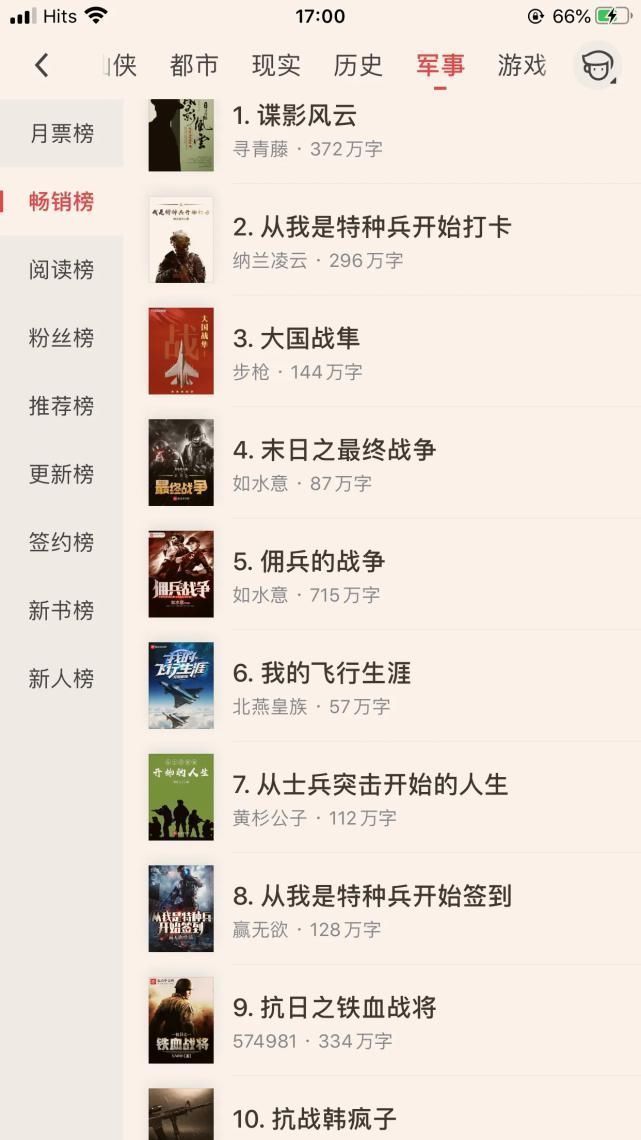 李云龙|起点2020最新“军事小说”谍影风云迎来大结局,一作者三本书霸榜