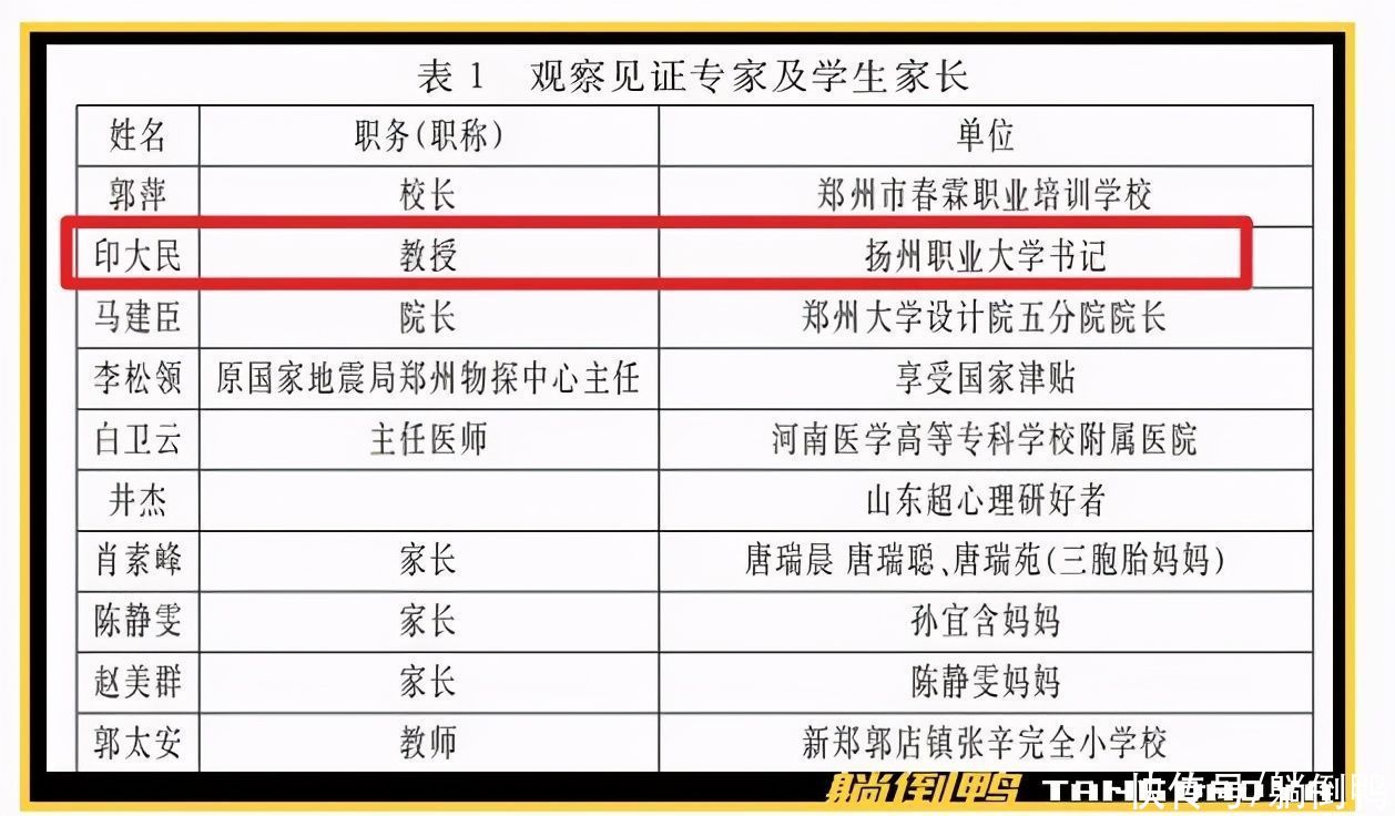 鸡蛋|“熟鸡蛋孵小鸡”作者重出江湖？还在组织“特异功能培训会”