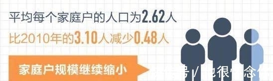 养老院|房价低廉陪聊抵租金:老人和年轻人合租“跨代同居”流行