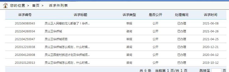进展|华侨城300亿元项目迟迟未动工？ 官方回复：项目已暂停