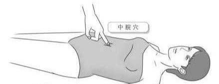 古人养生1分钱不花,就靠身体自带药箱,按揉