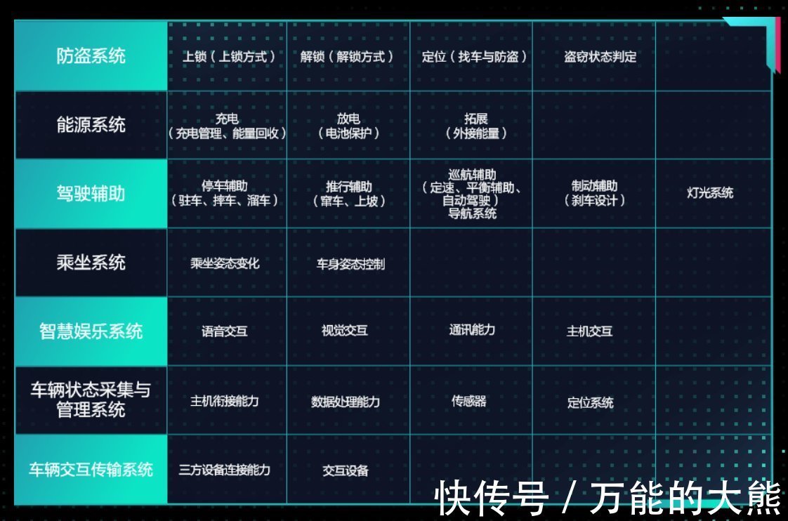 颁奖晚会$鲁大师2021牛角尖颁奖晚会颁出14个大奖，看谁是2021科技顶流？