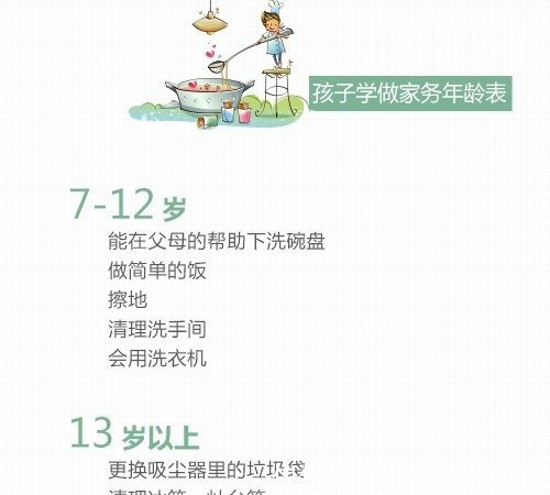 对照表|儿童家务年龄对照表教孩子做做家务吧