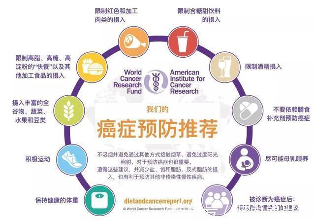 肿瘤患者|患癌不可怕，做到这三点，可“带瘤生存”，请收藏