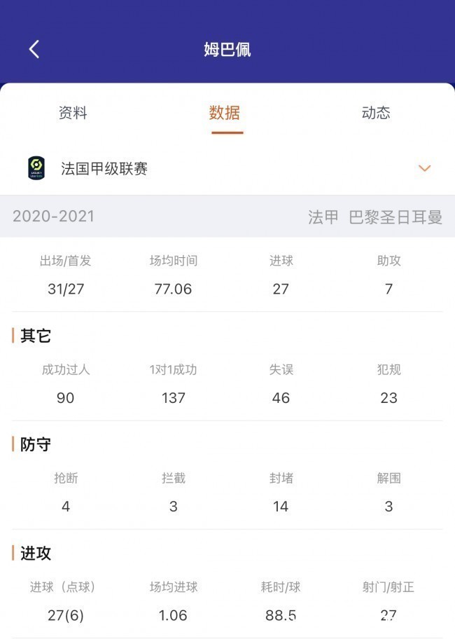 绝代双骄|梅罗之后的新绝代双骄?姆巴佩和哈兰德谁更厉害?