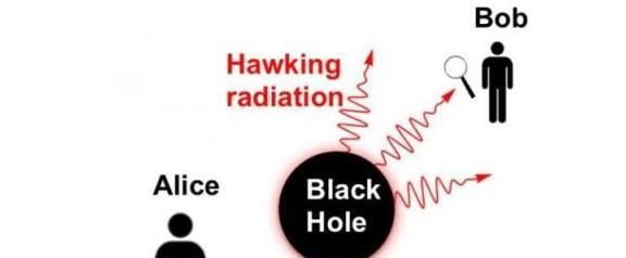 利用 科学家们利用‘量子粒子’获取黑洞内部信息