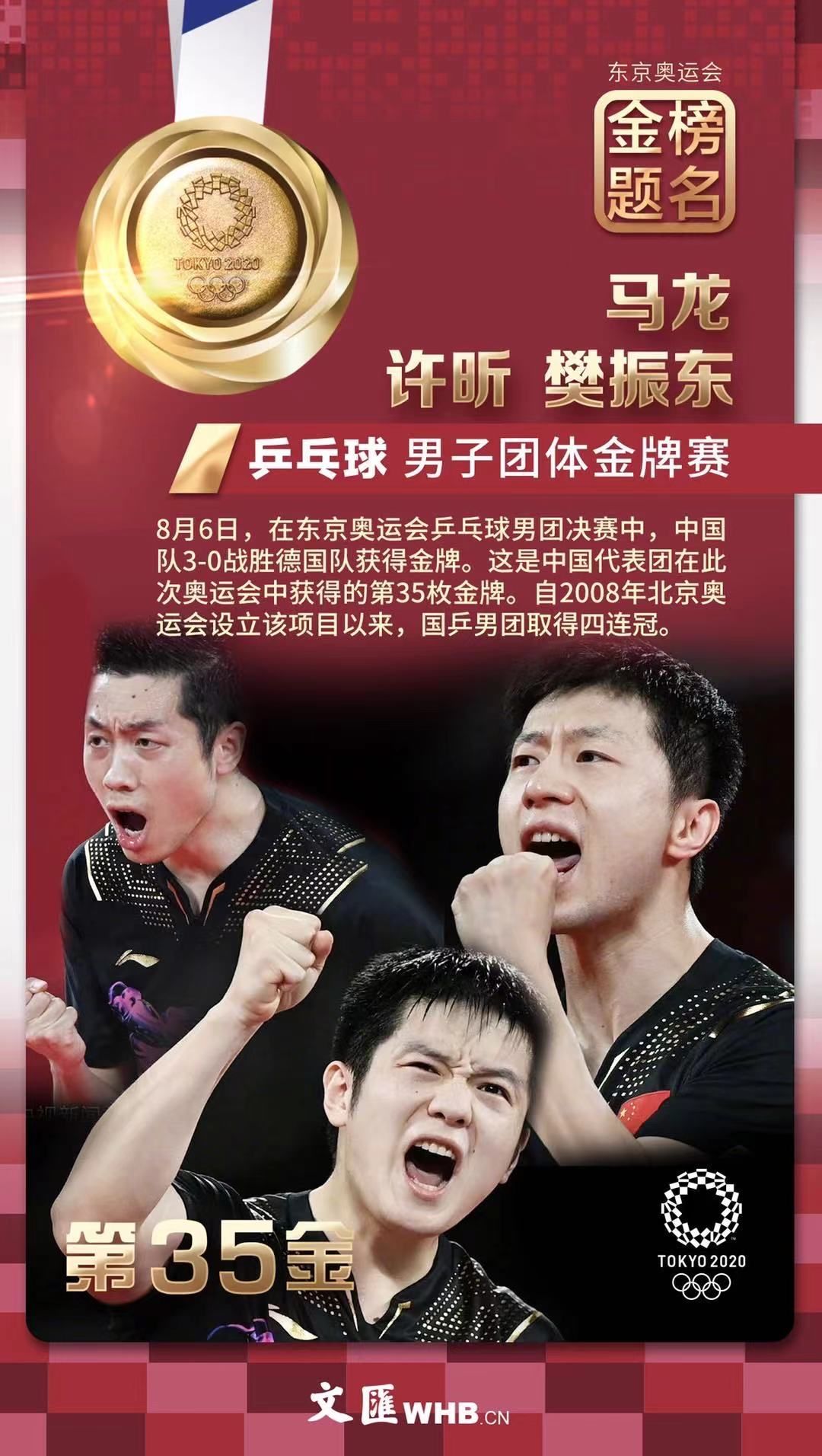 金榜题名，闪耀东京！38张文汇海报带您回顾中国军团夺冠瞬间