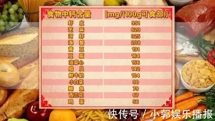 排行榜|补钙第一名不是牛奶!这份补钙排行榜请收藏,照着吃能长个