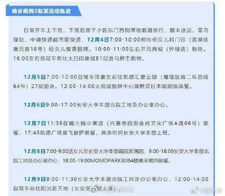 开元商城|西安公布一确诊病例轨迹： 西安一确诊10天去过8家大型购物中心