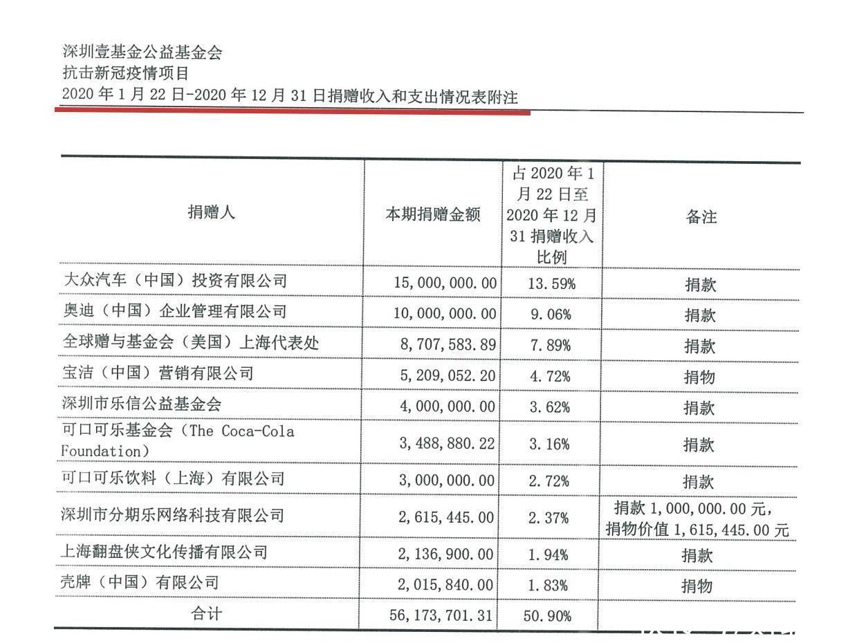 颓势|一线｜“爆红”后的鸿星尔克：总部变身“打卡地”短期热度或难扭转颓势