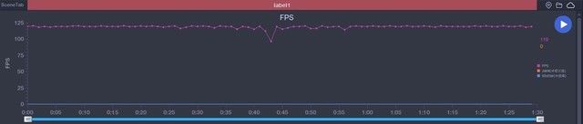 实力派|独行于世的5G实力派 这才是魅族17的真实一面