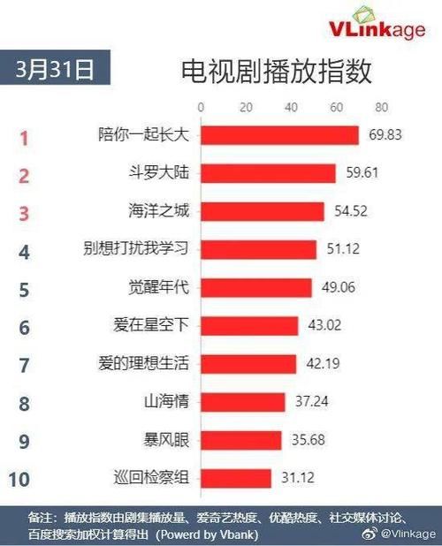 张翰：与“张翰”保持距离