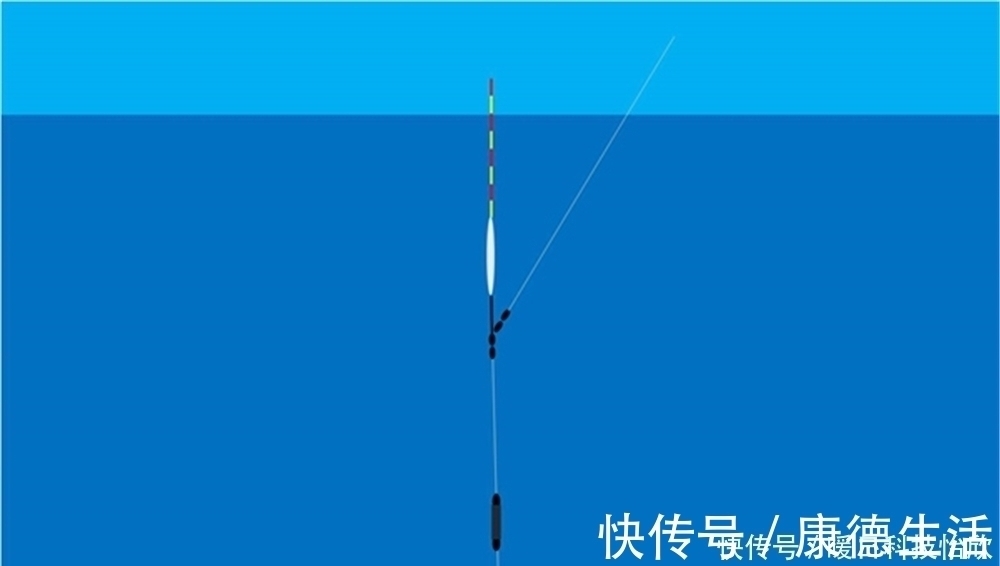 鲫鱼怕高温,夏季不易钓,多用这些招数,轻松钓到大鲫鱼!