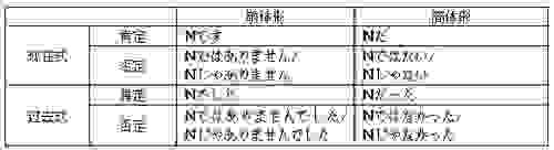 富士山形容词