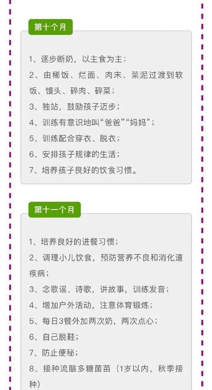 孩子应该睡多久才好?要给他吃多少?这份0-12月注意事项清单收好！