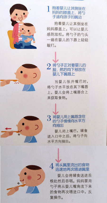 危害|1岁宝宝一直吃米粉、偶尔吃粥或面条,辅食“吃不对”对娃危害大