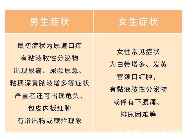 冠状沟|为什么有的男人会选择嫖娼？一次嫖娼会带来多少性病？长点记性吧