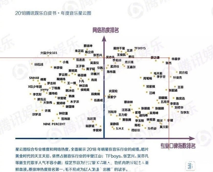 非常道|华晨宇照片中的工作服是华语乐坛领军人也是为舞台服务的工作者