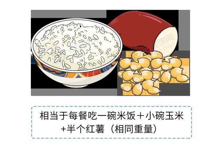 米饭、面条和馒头,哪个更容易升血糖?主食吃对了,血糖很稳定