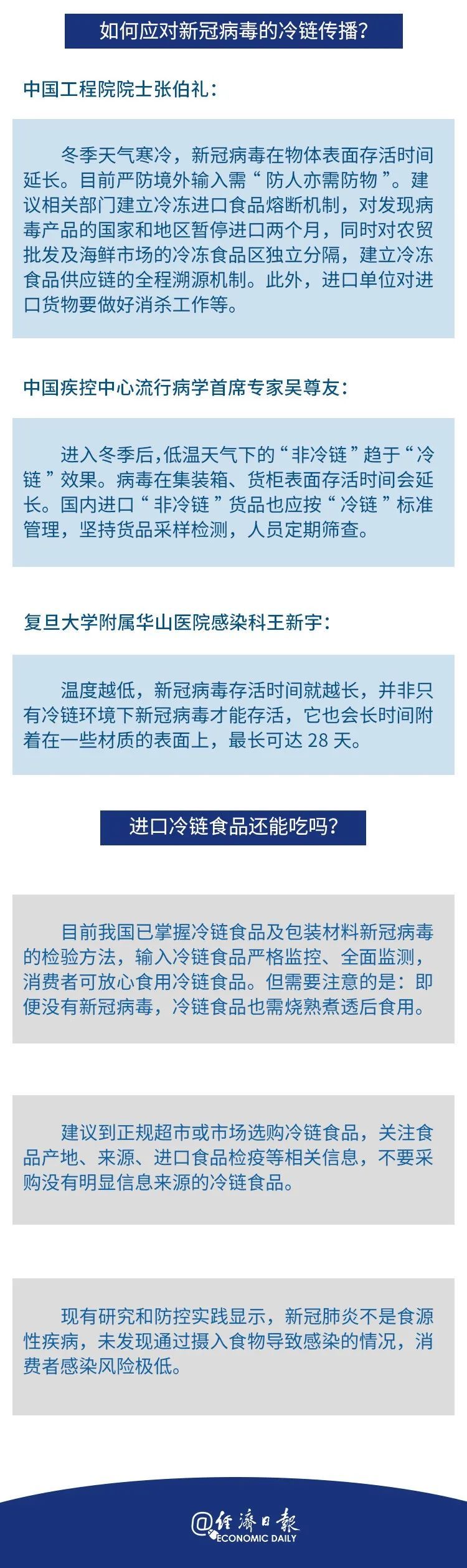 病毒|新冠病毒冷链传播如何应对？专家提醒→