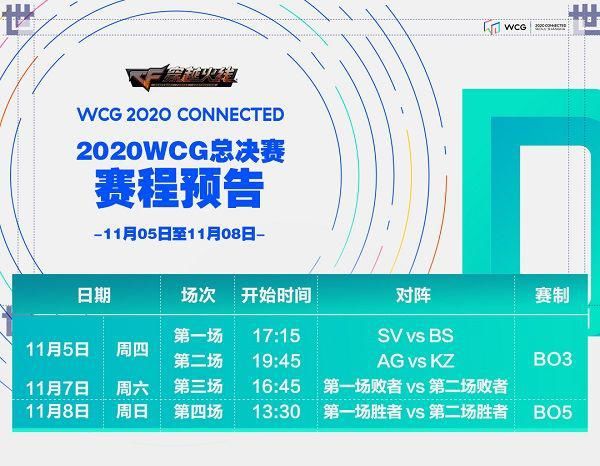 对决|巅峰对决AV大战，全新AG如何过招究极体SV?!