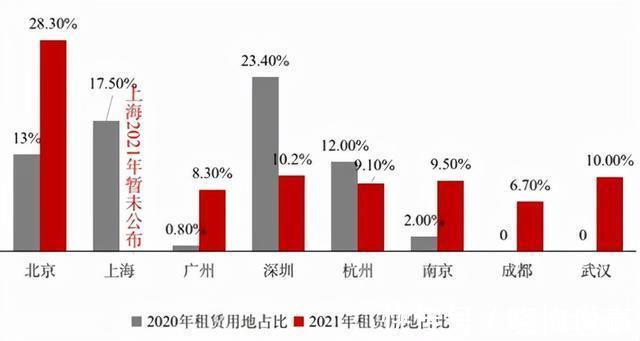 房子|这份报告,曝光了这届年轻人的房产观