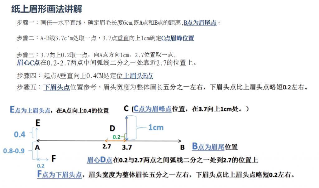 野生|看似简单的线条排列，为什么总是排不好？