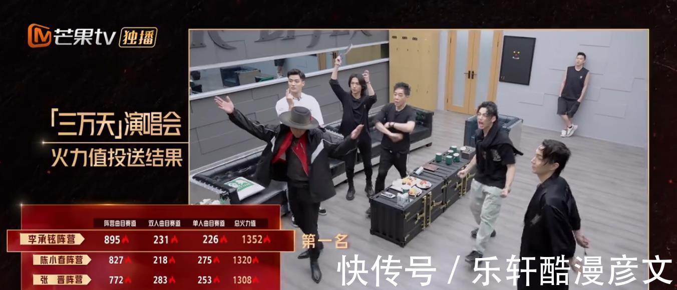 敖犬|《披荊斬棘》敖犬慘遭淘汰，大快人心，成團(tuán)夜變錄制，掀起熱議！