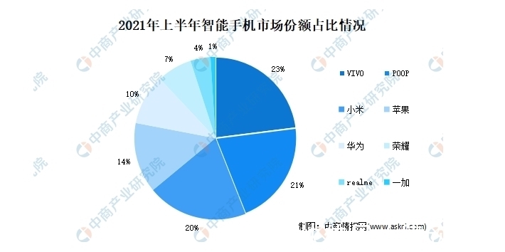 手机|曾估值100亿美元，如今市占率不到1%，魅族走麦城抱吉利大腿？