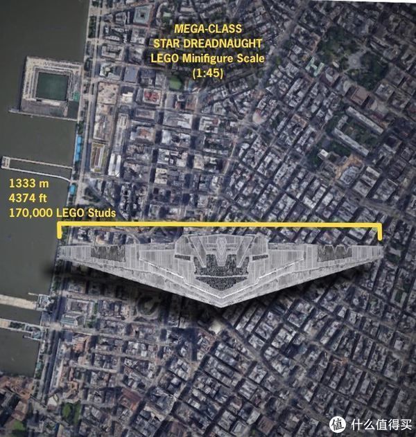 星球大战|一条街都塞不下——如果用人仔比例来还原星球大战飞船会怎样?