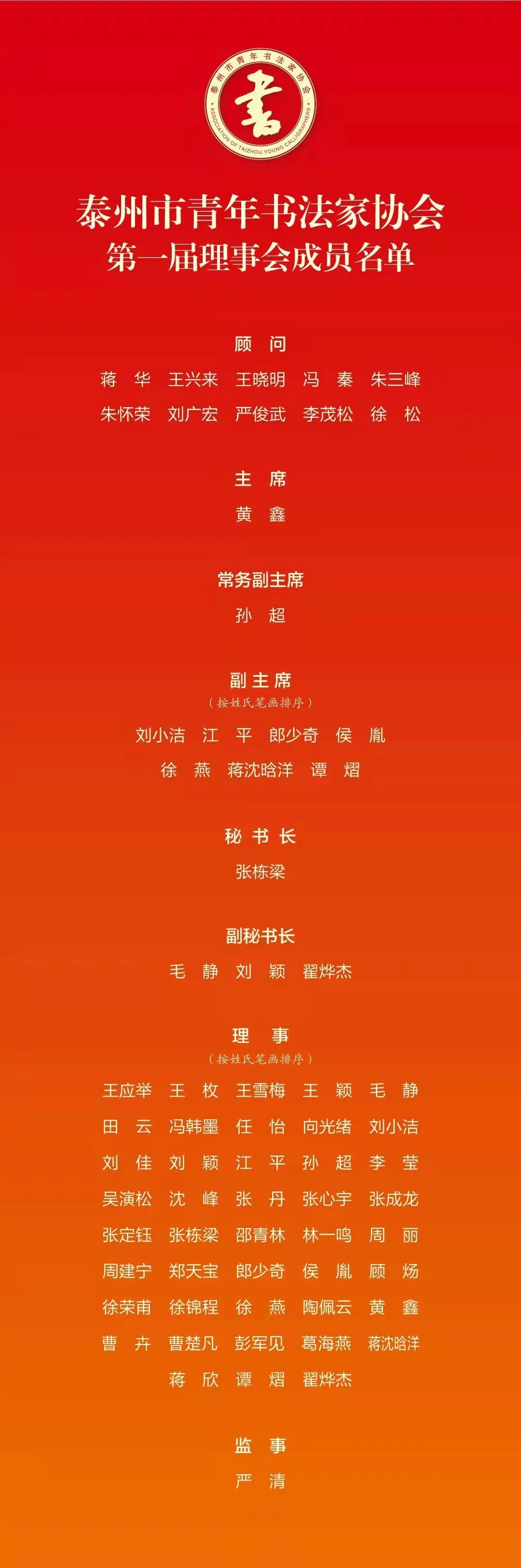 书法!泰州市青年书法家协会第一届会员代表大会召开,黄鑫当选主席