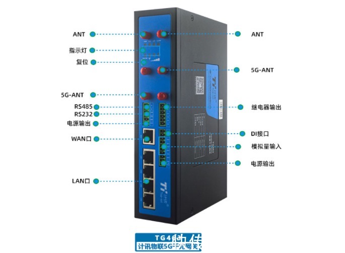 采集|5G远程工业网关TG463