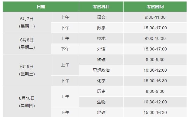 住宿地|今日高考！象山2702名学子赴考筑梦，多部门合力护航……