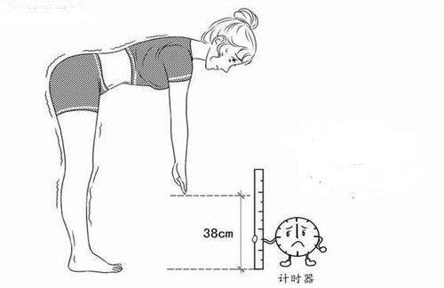 日常生活中|一个动作每天坚持做,延年益寿不是问题,助你60岁前没有病!